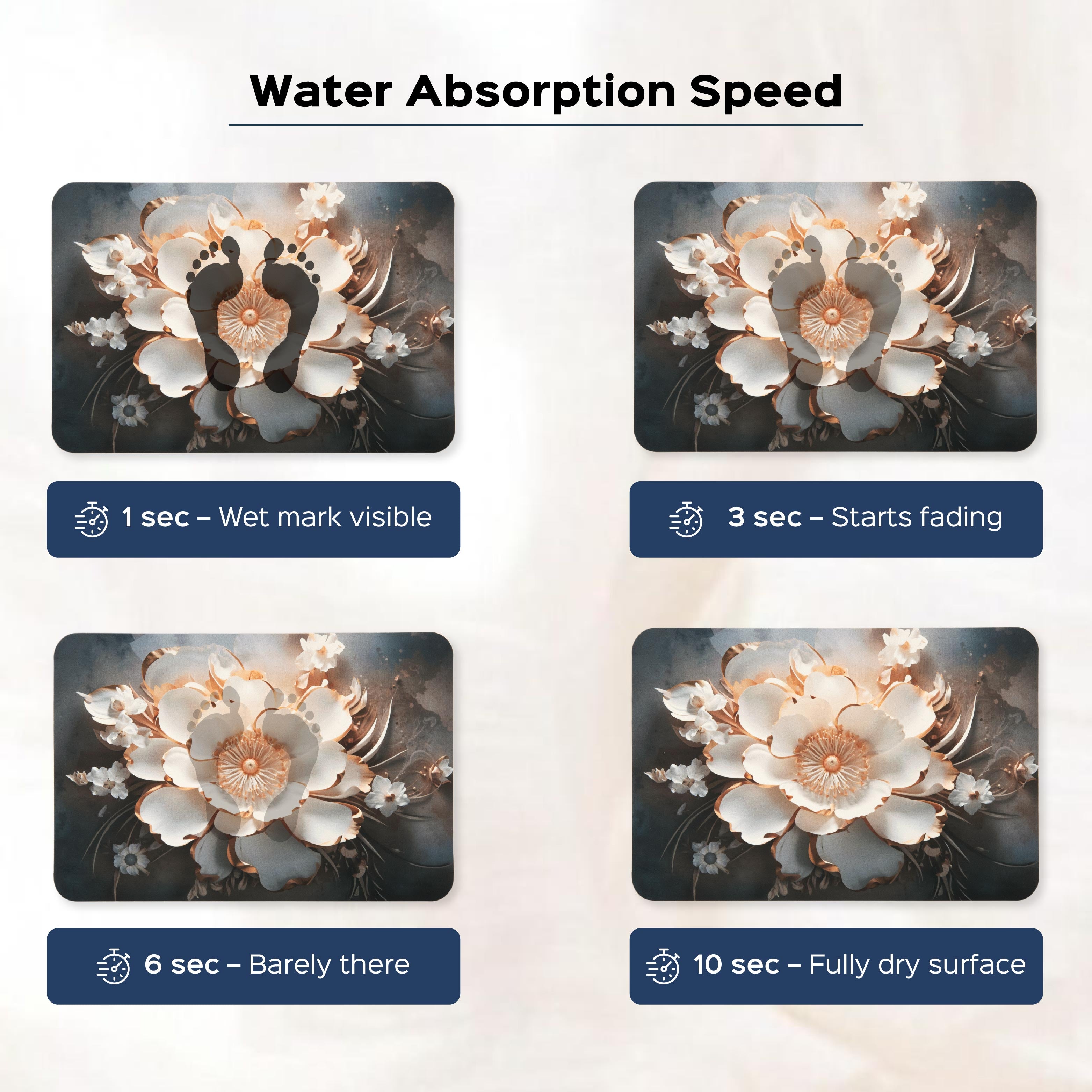 3d print anti skid floor mat Set of 2