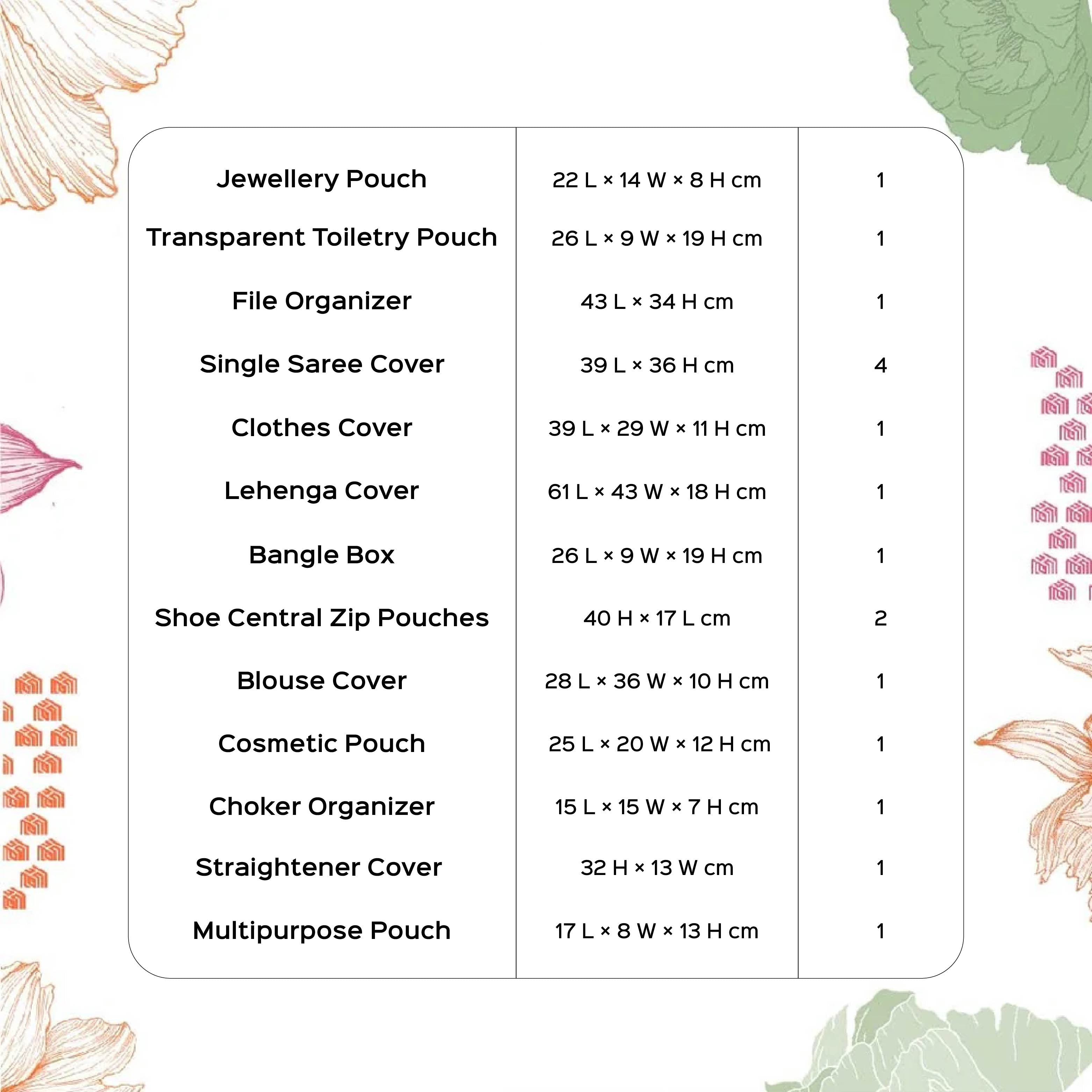 Gulmohar Wedding Trousseau – 17 Premium Organizer Combo