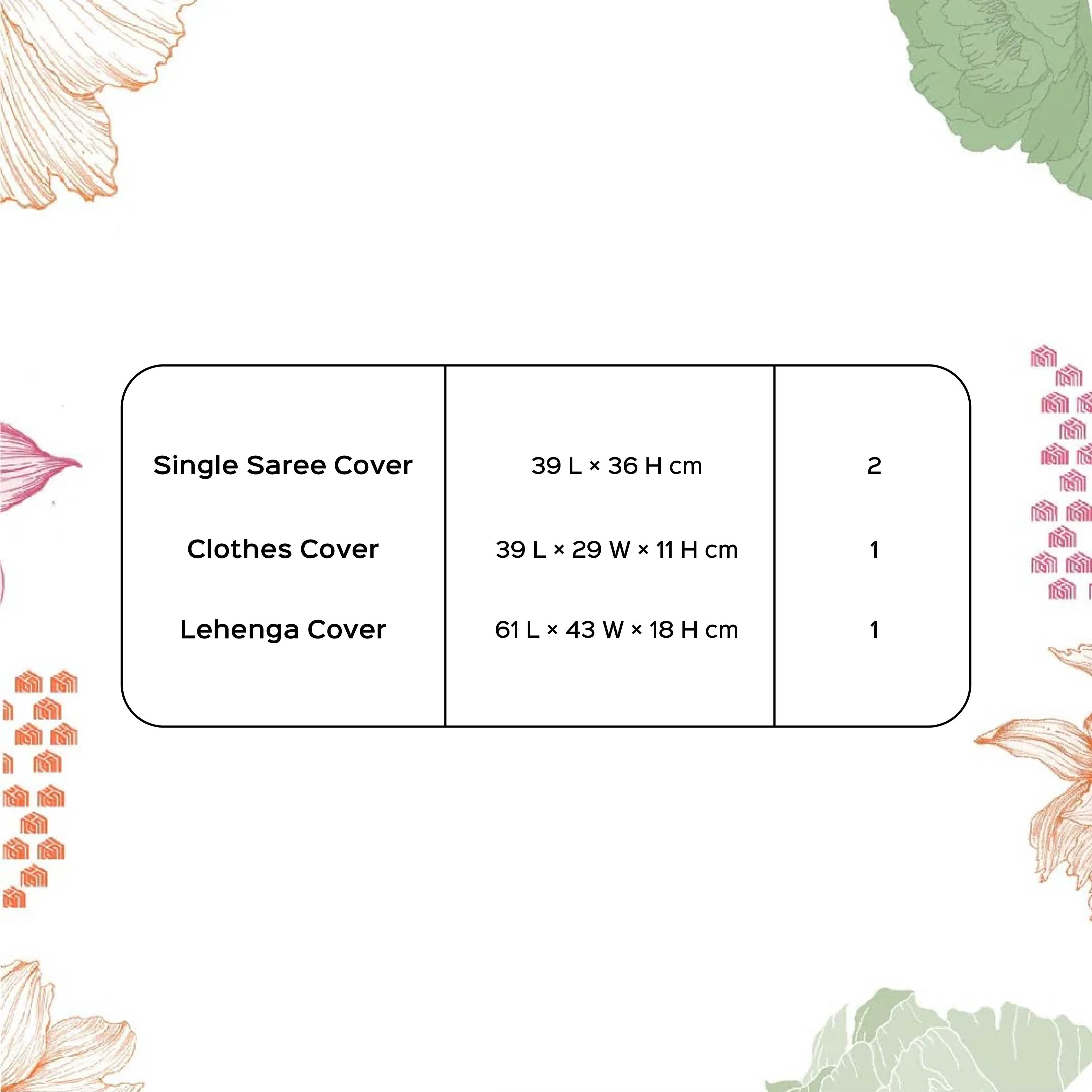 Gulmohar Cloth Organizer Set – 4 Piece Premium Bridal & Wardrobe Storage Combo