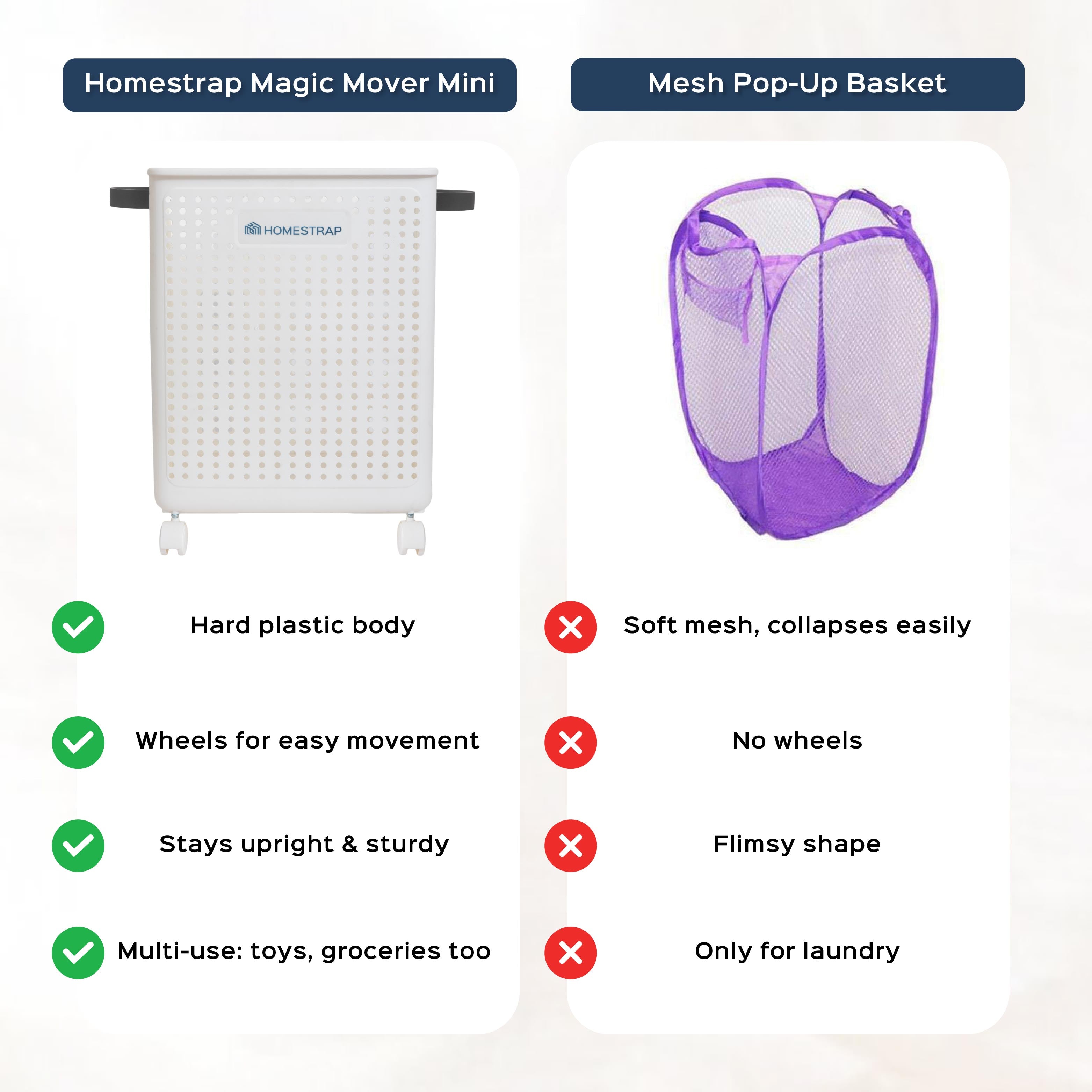 Laundry Magic Mover Mini