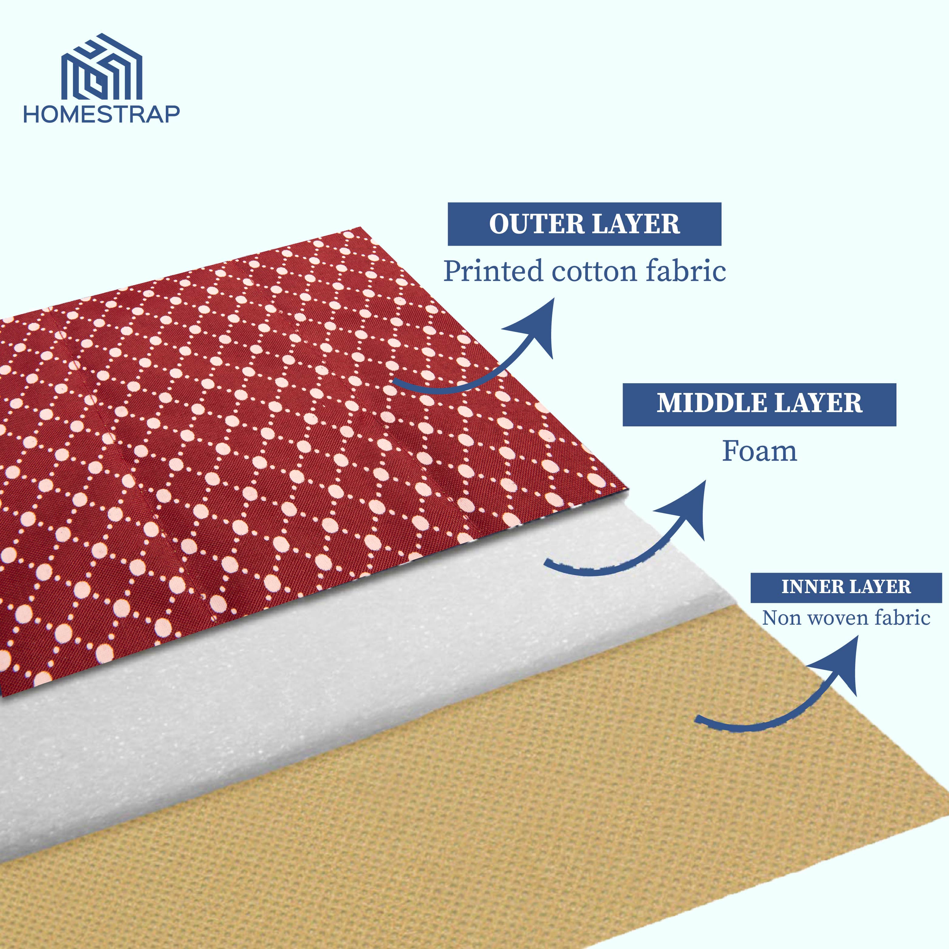 3 layer Cotton Quilted Saree Cover | Clothes Organizer