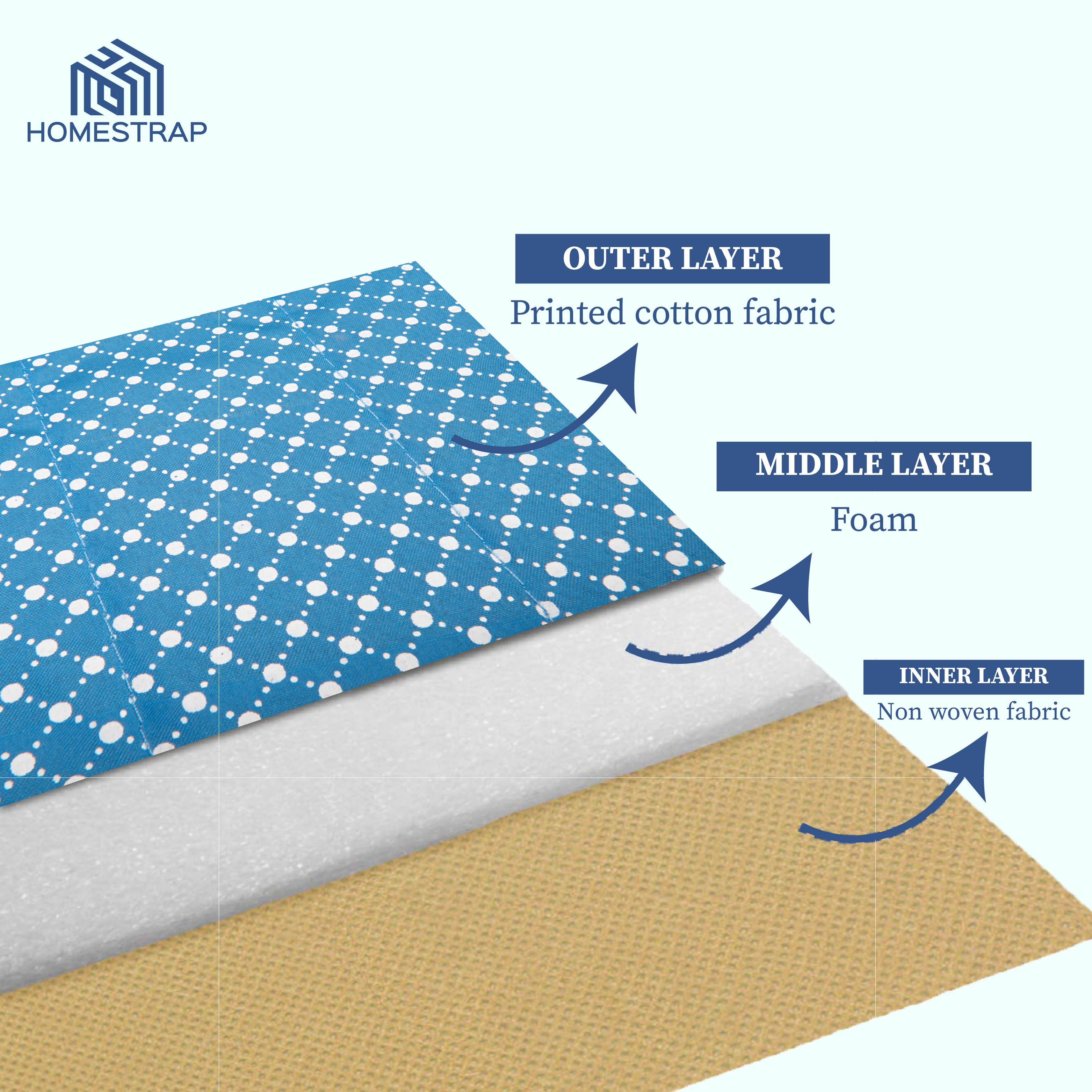 3 layer Cotton Quilted Saree Cover | Clothes Organizer