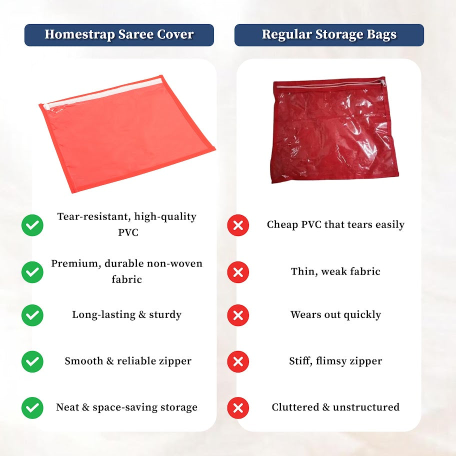 Single Saree Covers | Clothes Storage Bag