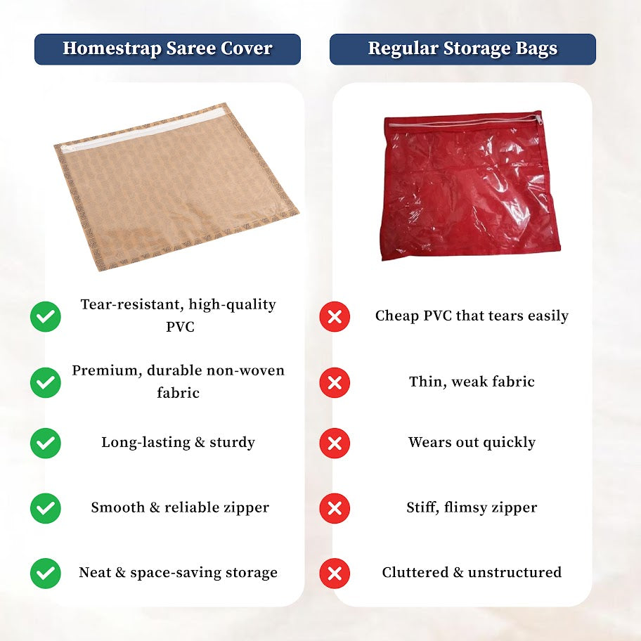 Single Saree Covers, Clothes Storage Bag