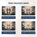 3d print anti skid floor mat Set of 2