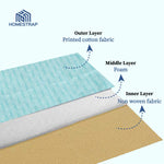 3 Layered Cotton Quilted Saree Cover - Homestrap