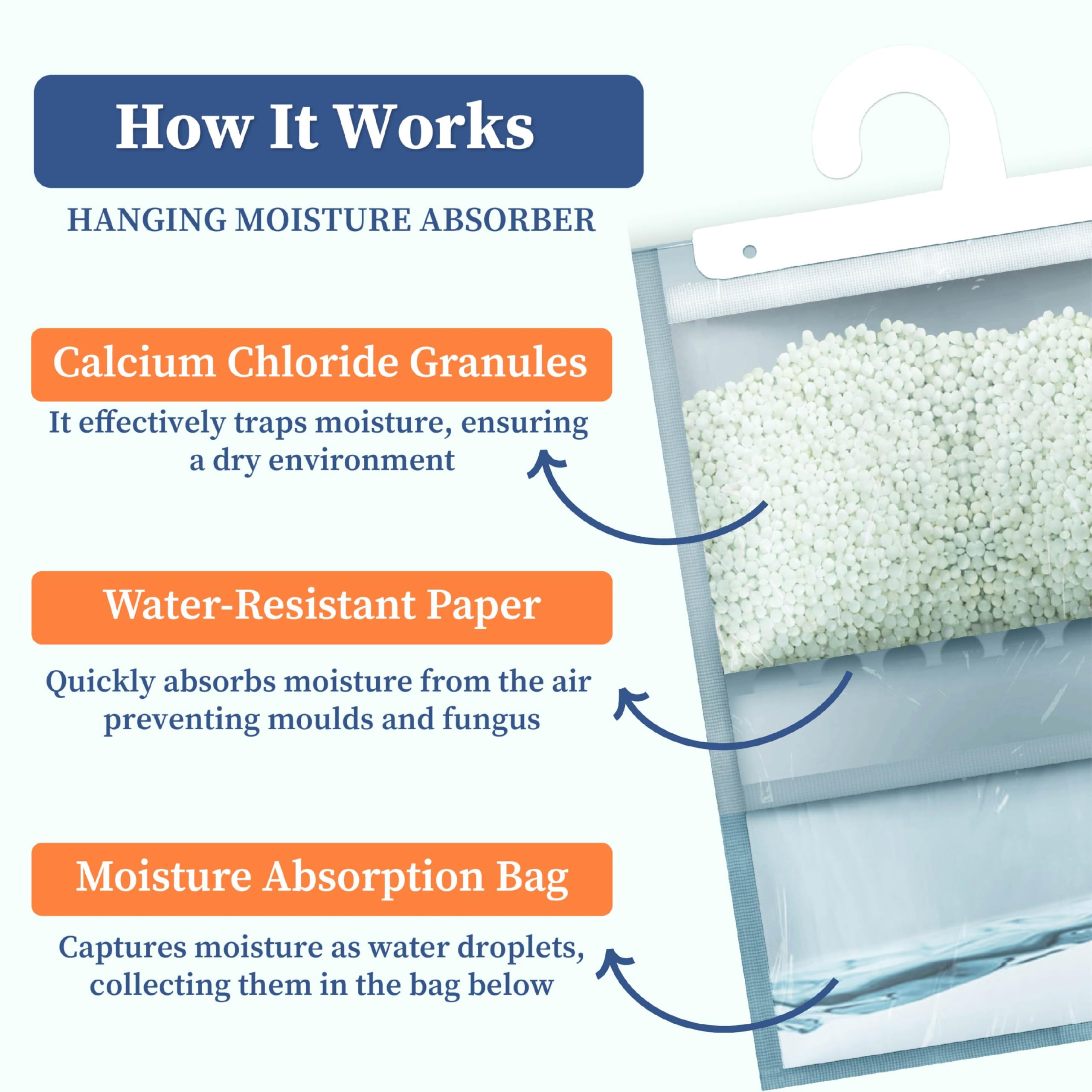 Moisture Absorber Hanging Pouch 400 Gram