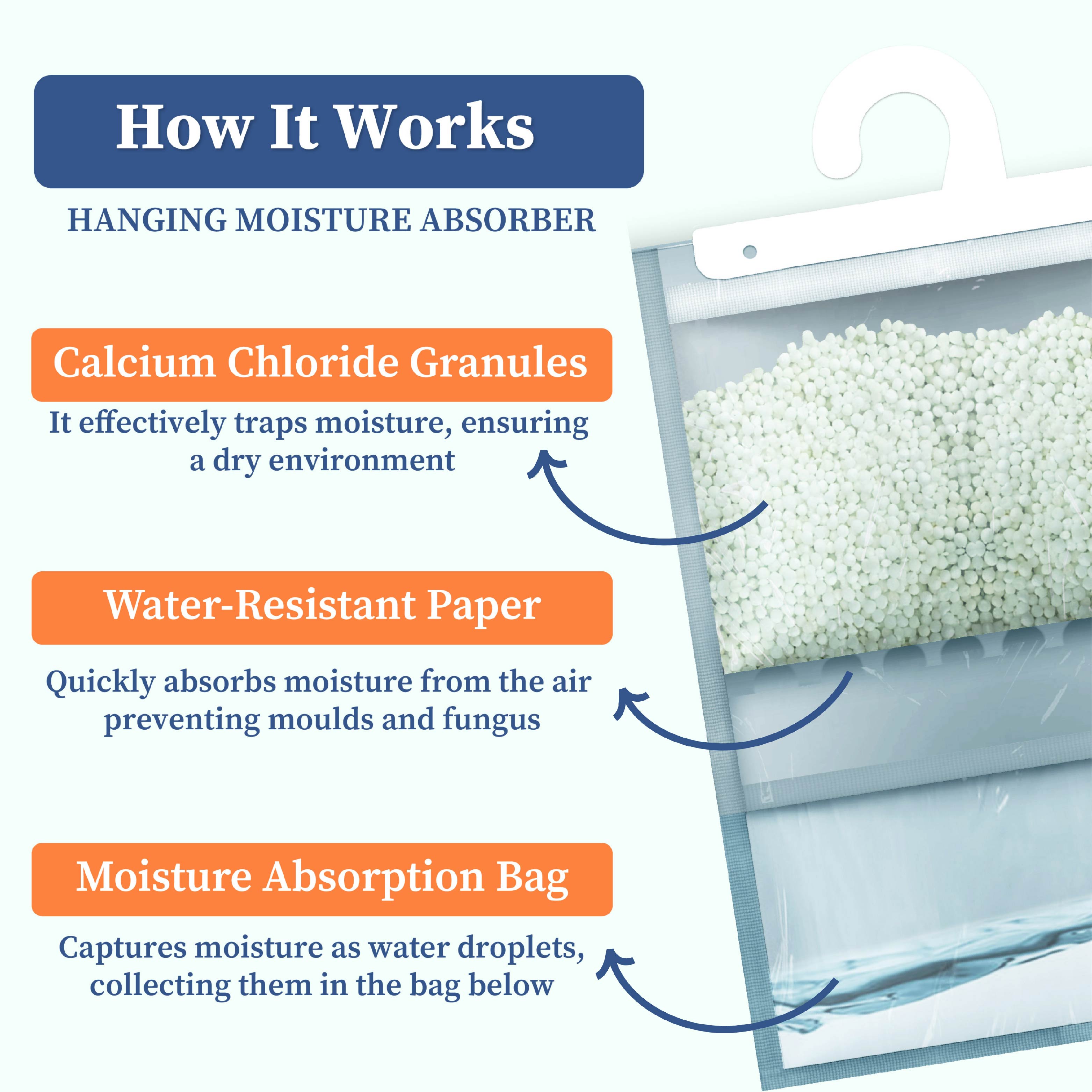 Moisture Absorber Hanging Pouch 400 Gram