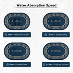 Oval Anti-Slip Floor Mat Set of 2