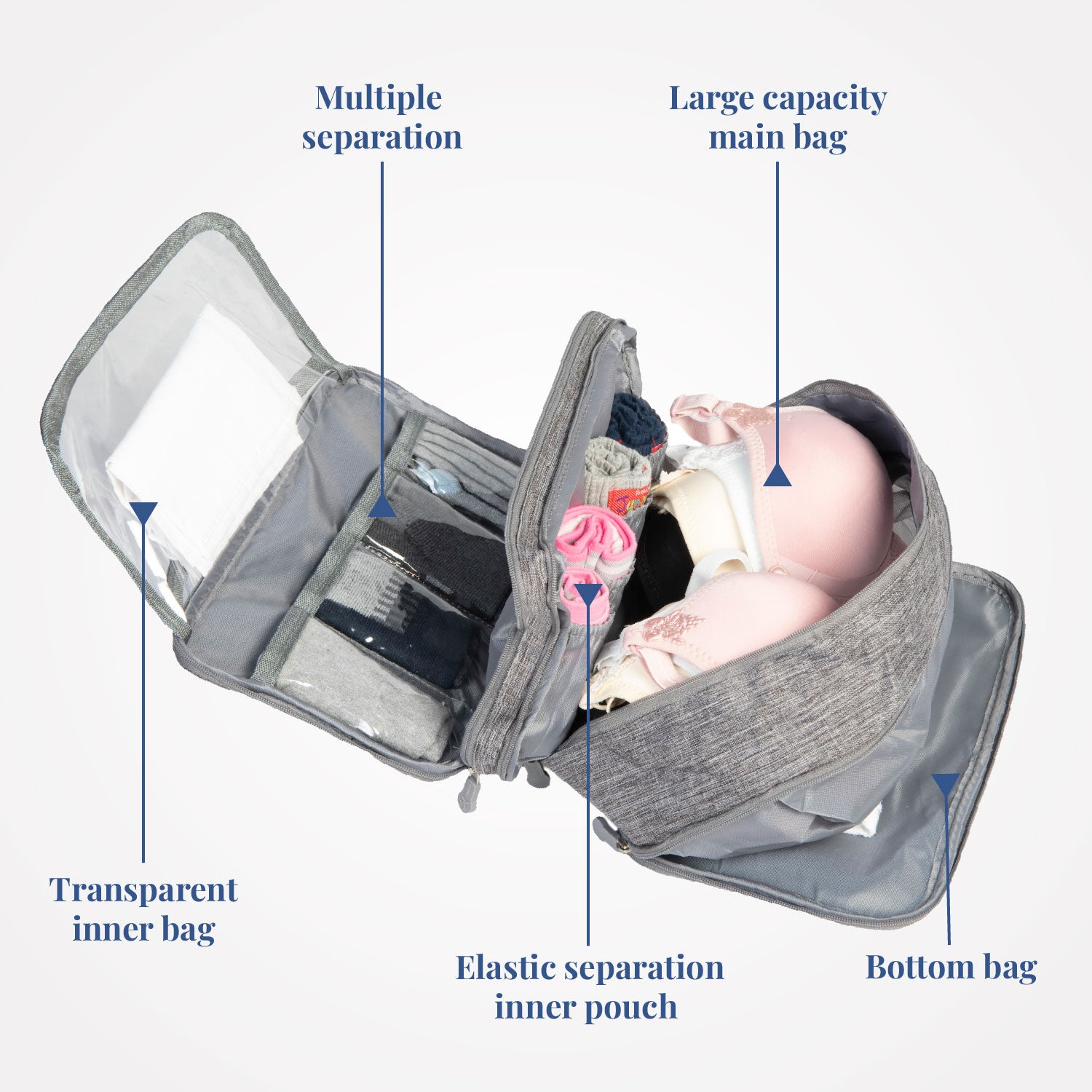 Intimate Innkeeper | Travel Undergarment Organizer