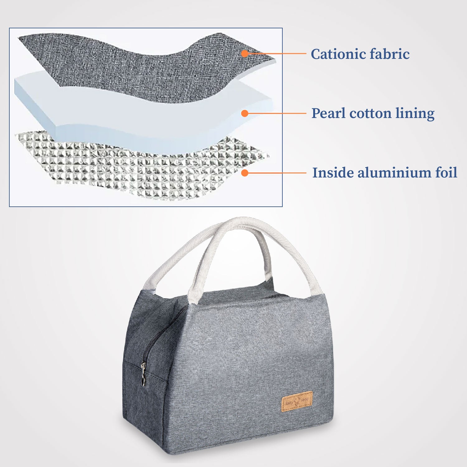 Yum yum bag | Insulated Lunch Zipper Bag