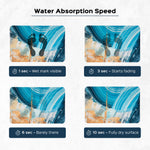 Abstract Print Anti Skid Doormat Set of 2