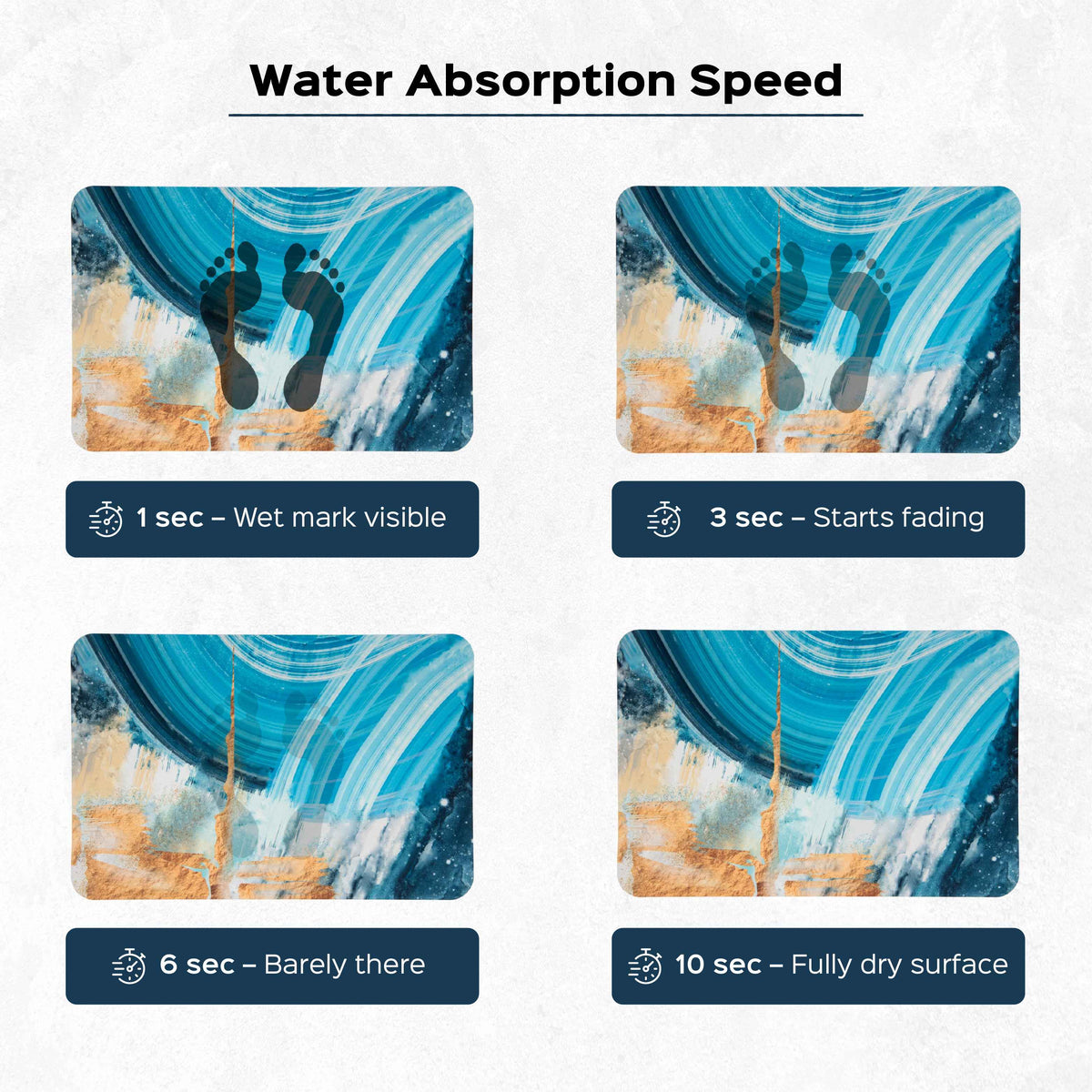 Abstract Print Anti Skid Doormat Set of 2