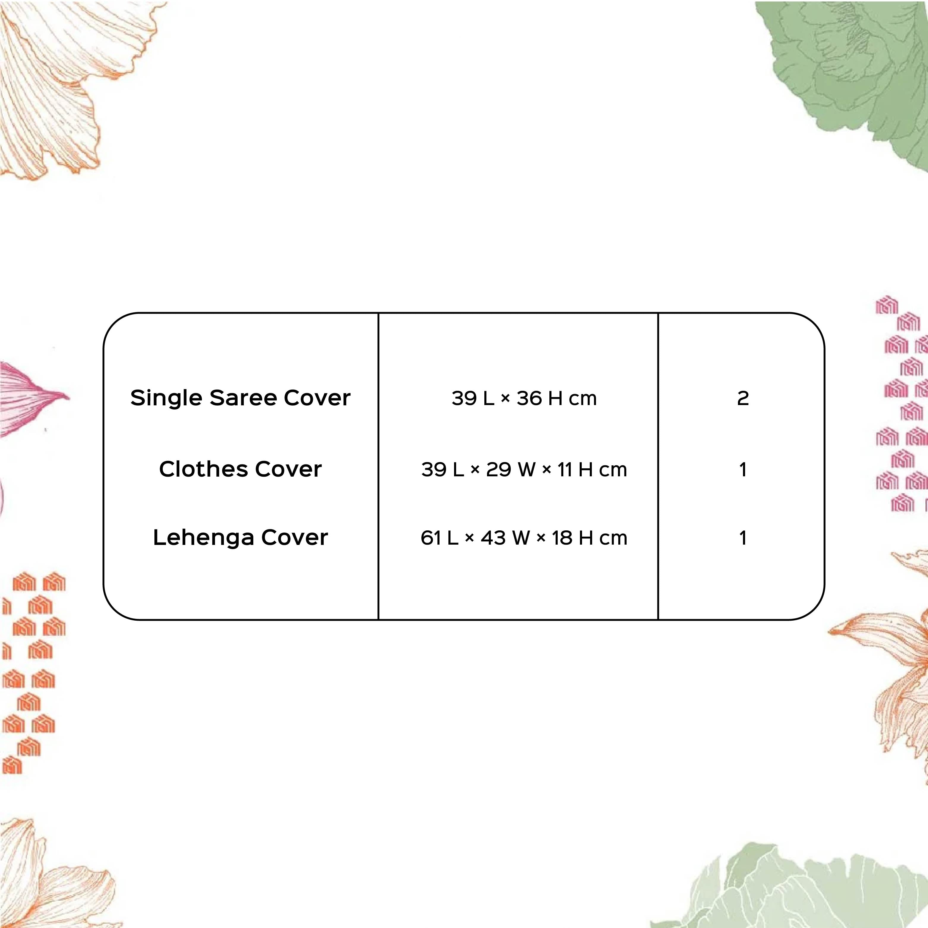 Gulmohar Cloth Organizer Set –  4 Piece Premium Bridal & Wardrobe Storage Combo