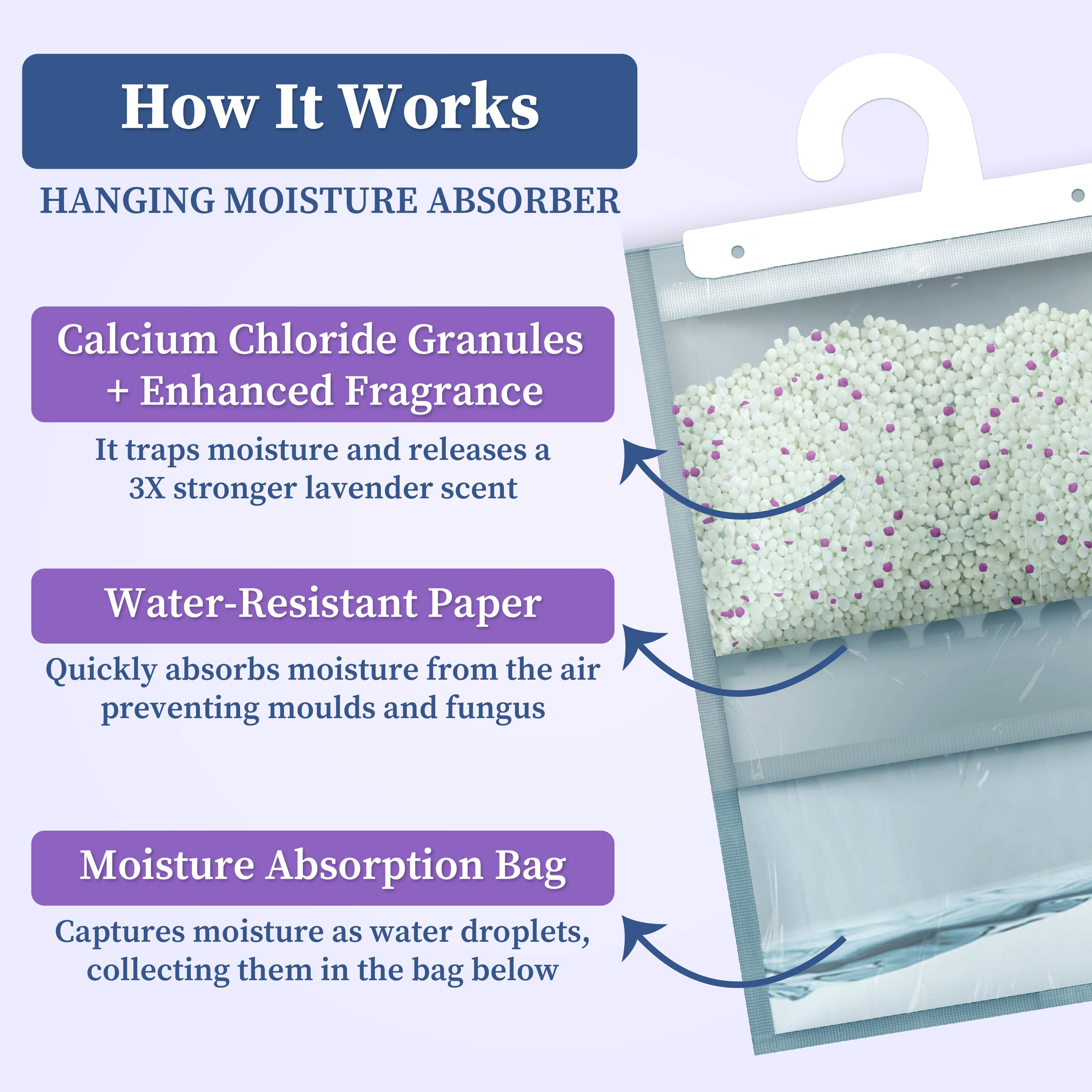 Moisture Absorber Hanging Pouch 400 Gram