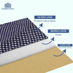 3 layer Cotton Quilted Saree Cover | Clothes Organizer