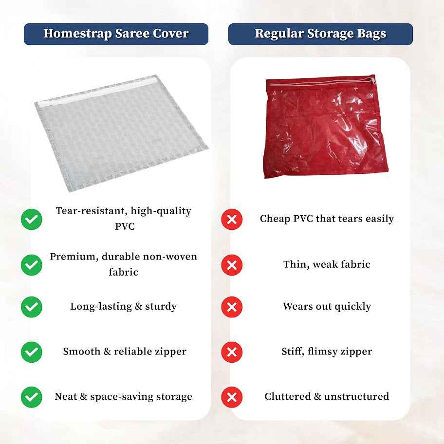 Single Saree Covers, Clothes Storage Bag